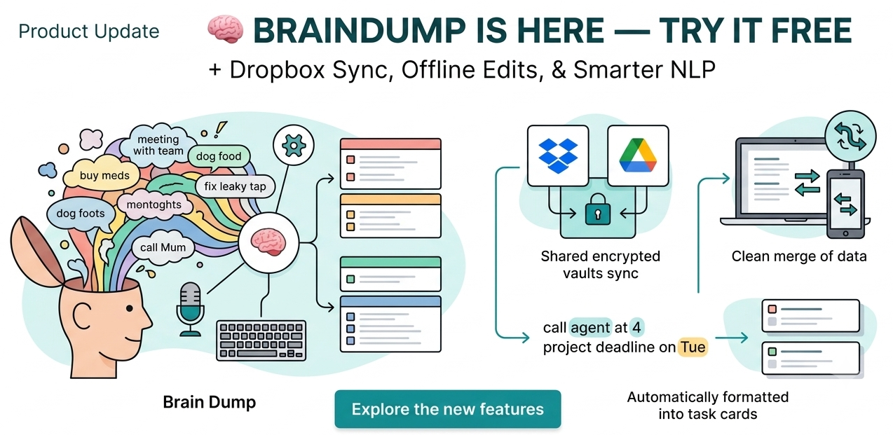 Braindump is here — try it free, plus Dropbox sync